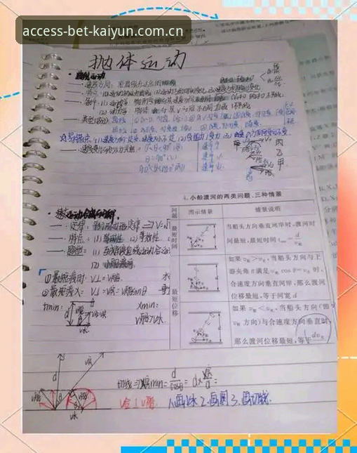 kaiyun体育平台资深用户避坑笔记：从最新KAIYUN登录CN到赛事数据的那些真实教训