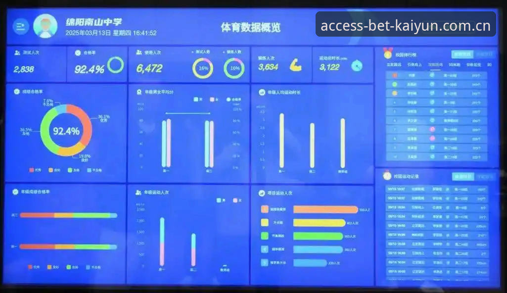 kaiyun体育平台vs传统观赛方式：数据更新快慢之间的抉择